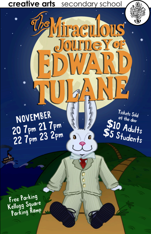 The Miraculous Journey of Edward Tulane